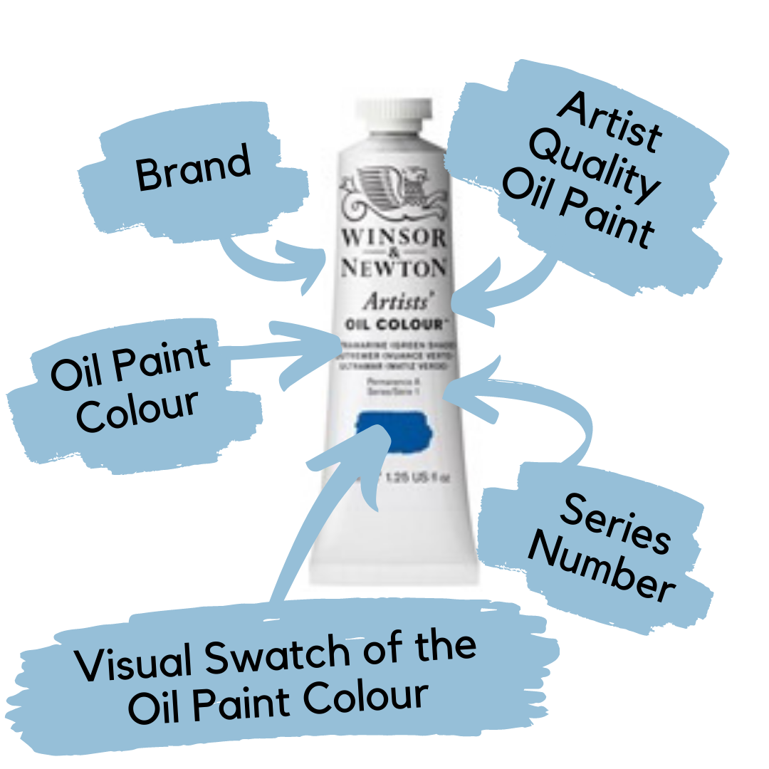 Oil paint labelling – Emily McCormack Oil paint labelling - Emily McCormack