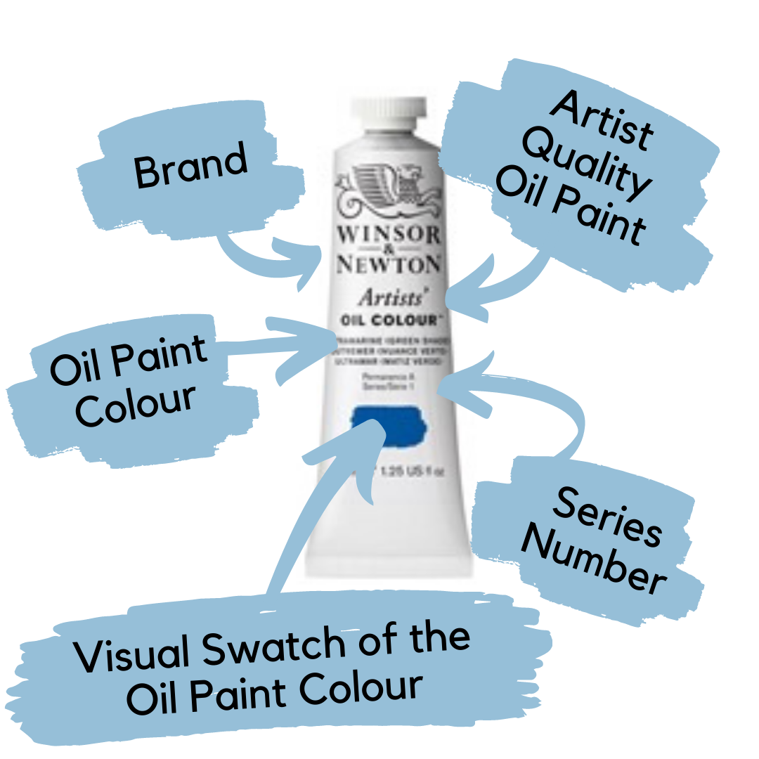 Oil paint labelling - Emily McCormack