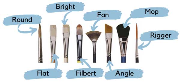 brushes for oil painting brushes for oil painting
