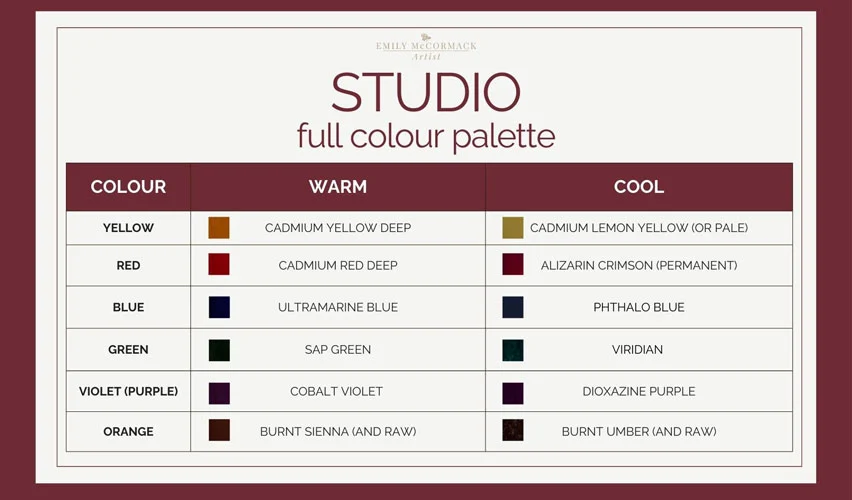 studio full colour palette