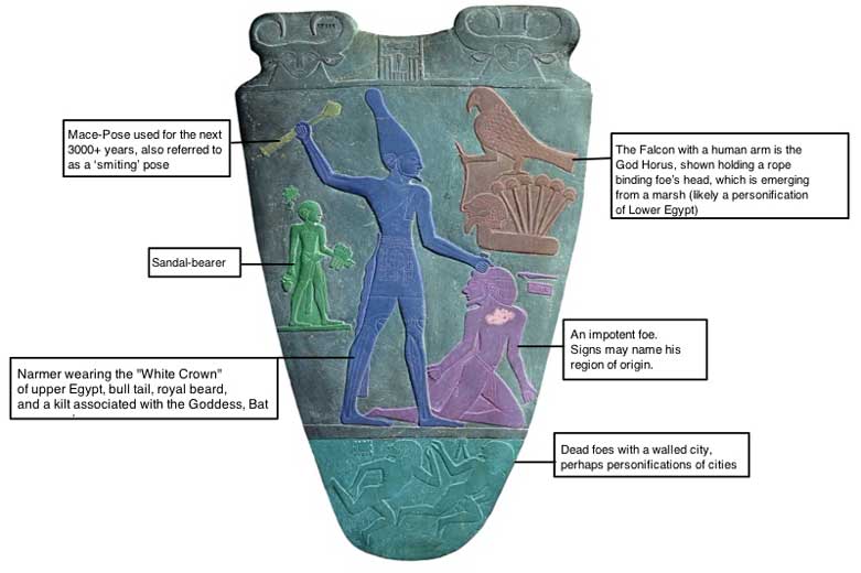 Narmer Palette