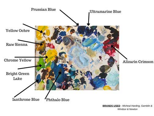 My palette for Van Gogh Vase of Irises My palette for Van Gogh Vase of Irises