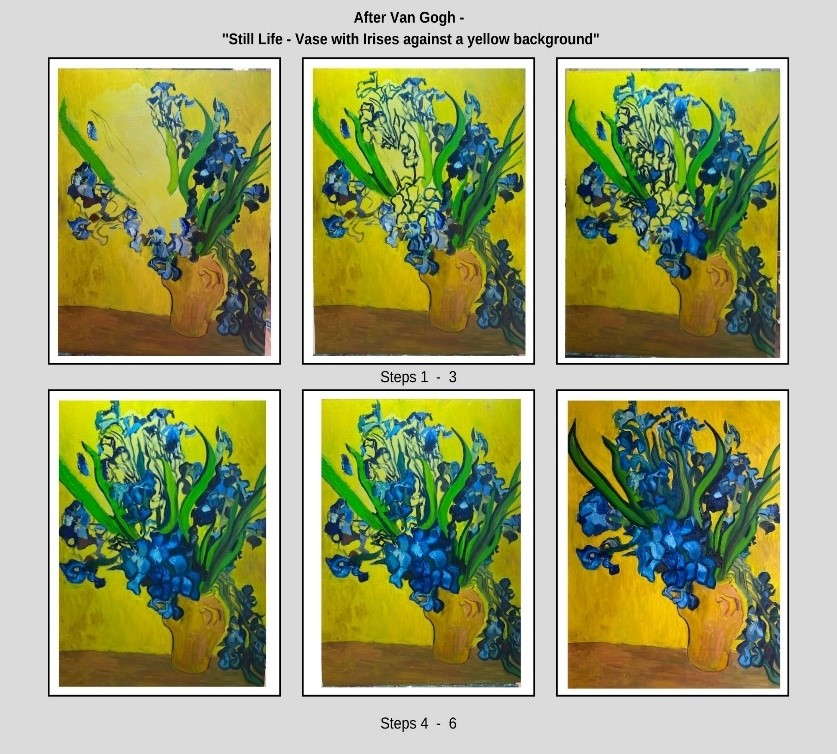 How to paint Van Gogh’s vase of irises How to paint Van Gogh's vase of irises