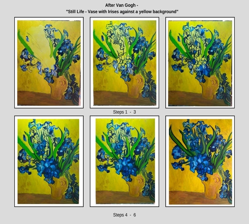 How to paint Van Gogh's vase of irises