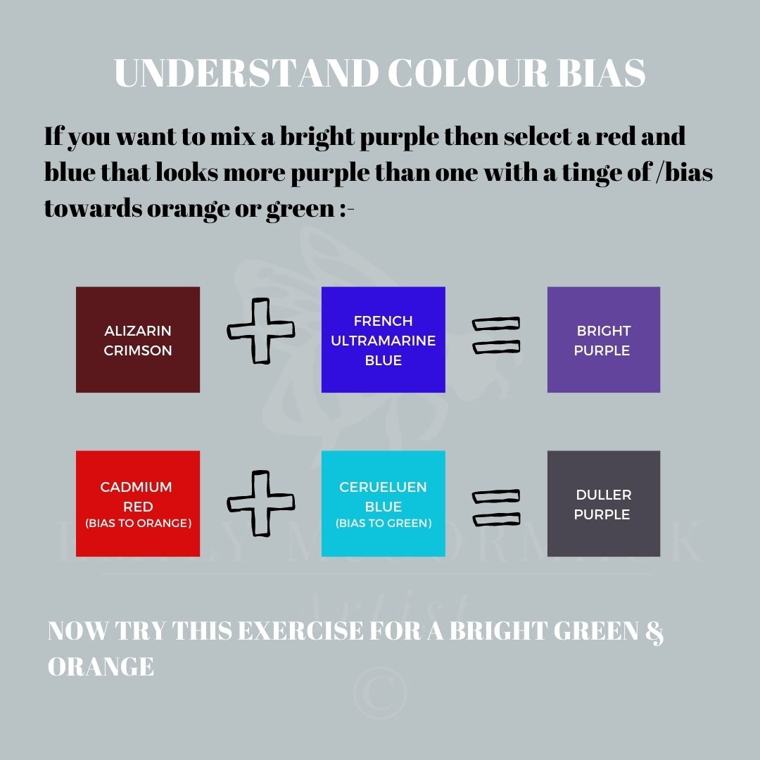 understand colour bias