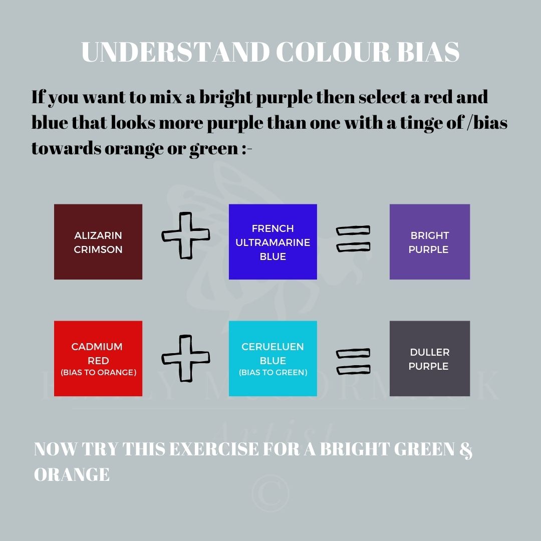 understand colour bias understand colour bias