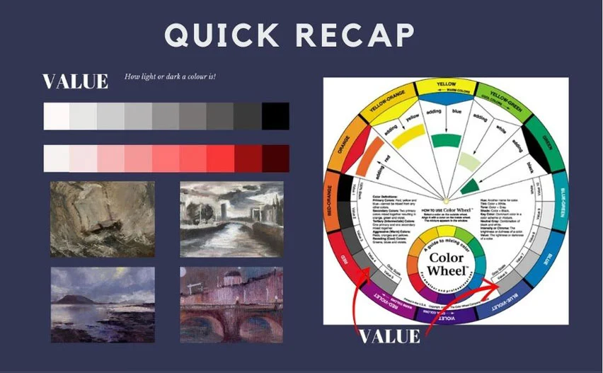 quick recap value quick recap value