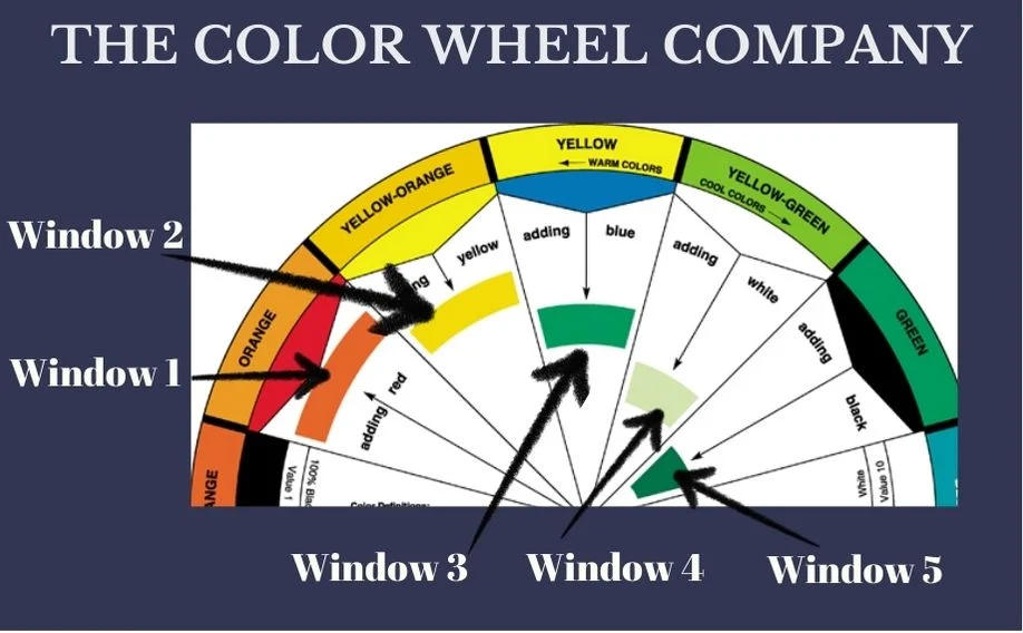 the colour wheel windows the colour wheel windows