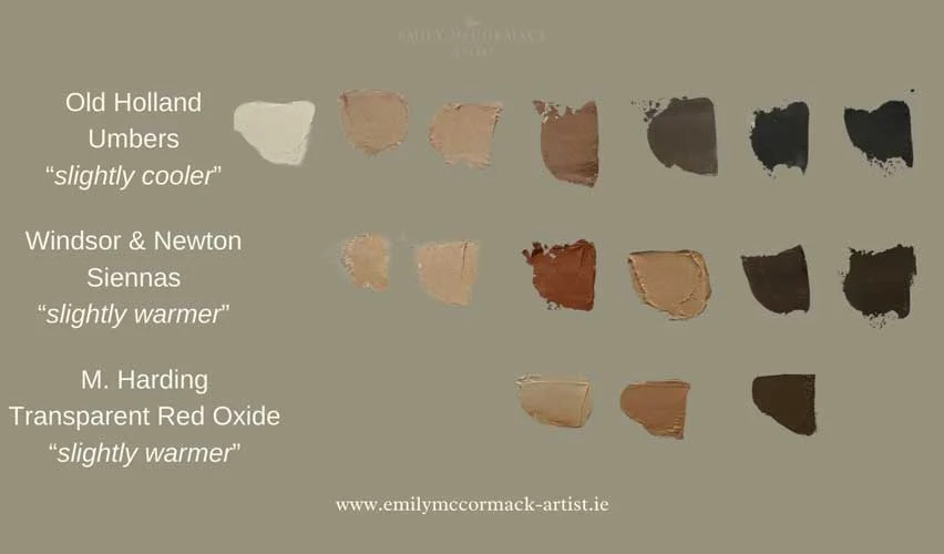 comparison of paint colours with different oil paint brands
