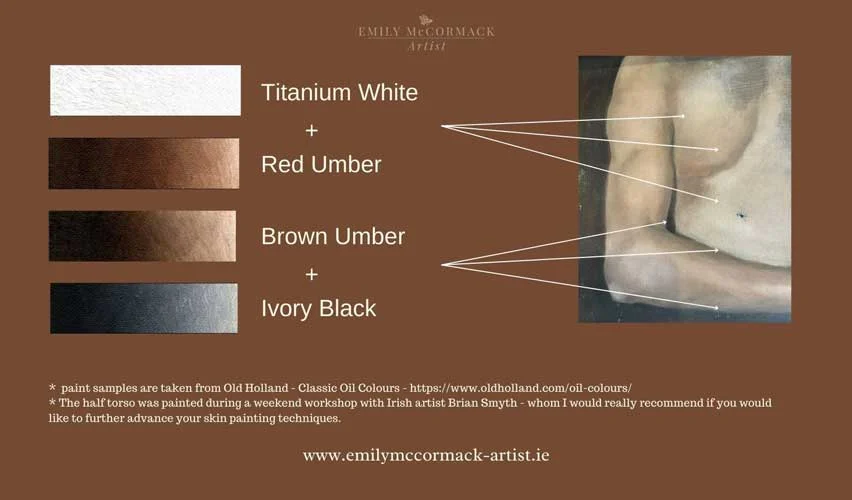 using old holland paint to create skin tone