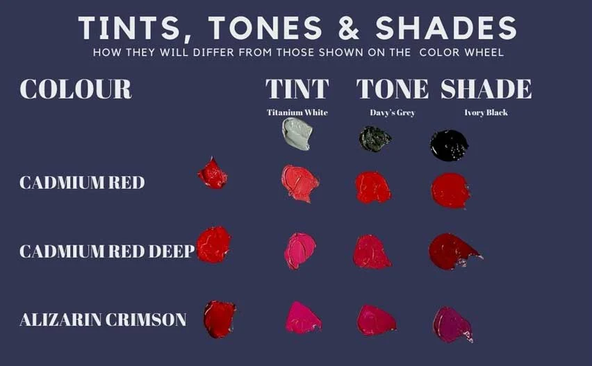 cadmium red tints tones shade