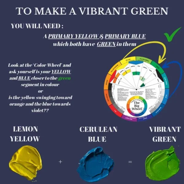 colour mixing to make a vibrant green