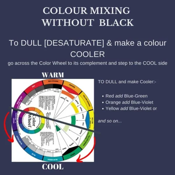 colour mixing without black to make cooler