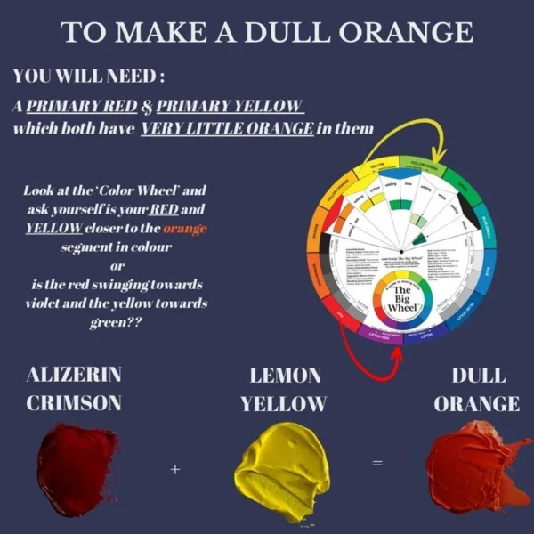 colour mixing to make a dull orange