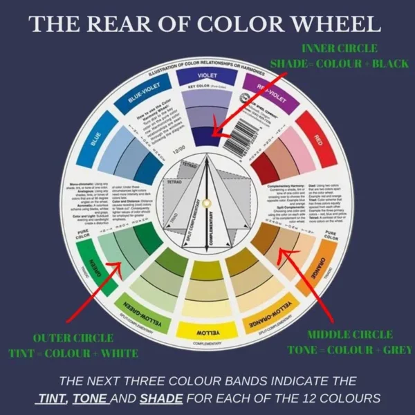 tint tone and shade on the colour wheel tint tone and shade on the colour wheel